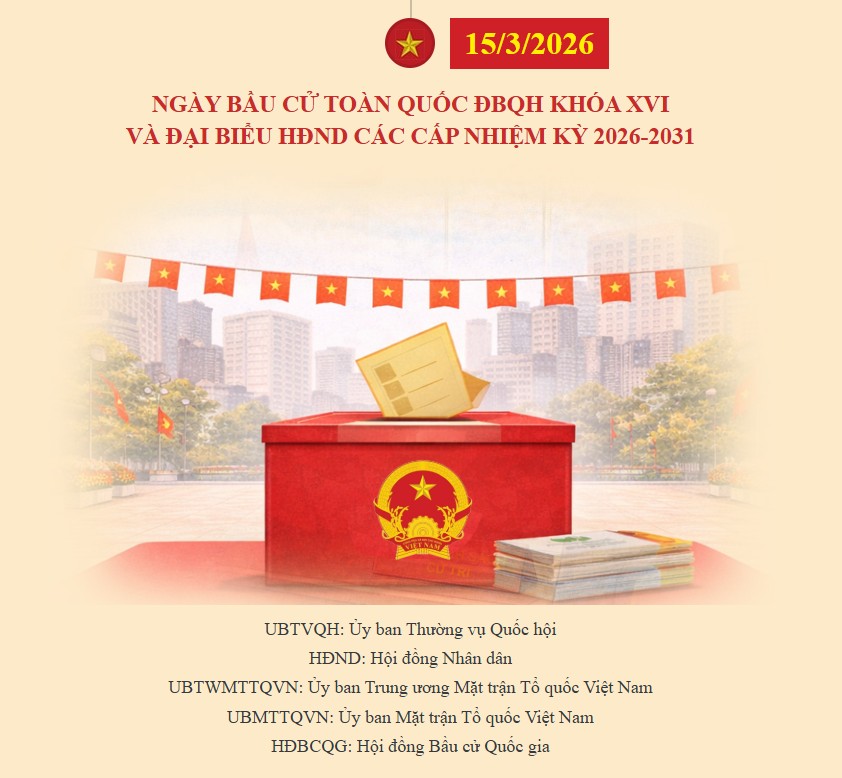 [Inforgraphic]  Các mốc thời gian trước cuộc bầu cử Đại biểu Quốc hội khóa XVI và HĐND các cấp