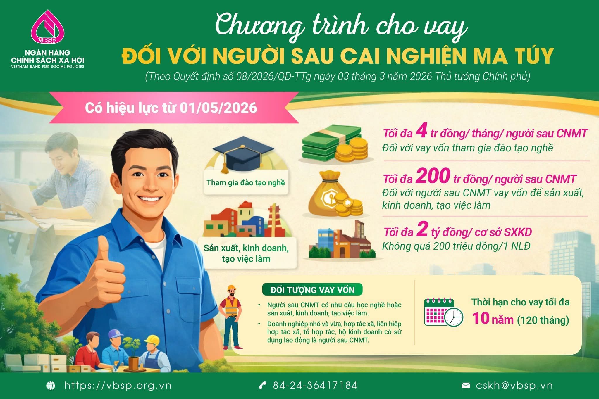Ngân hàng Chính sách xã hội triển khai chương trình cho vay ưu đãi đối với người sau cai nghiện ma túy