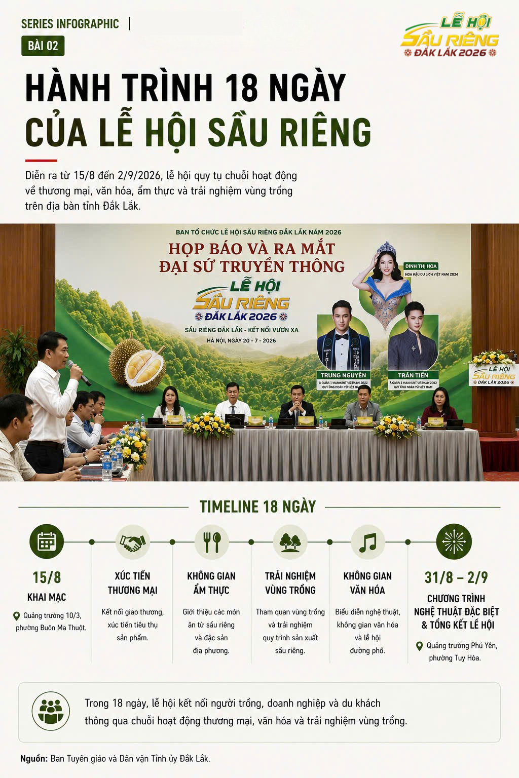 11-infographic