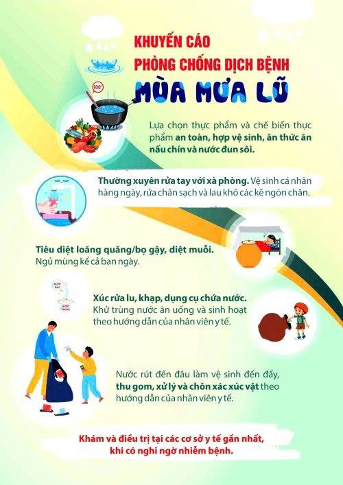 Triển khai các biện pháp phòng, chống dịch bệnh do mưa lũ và các tình huống thiên tai gây ra